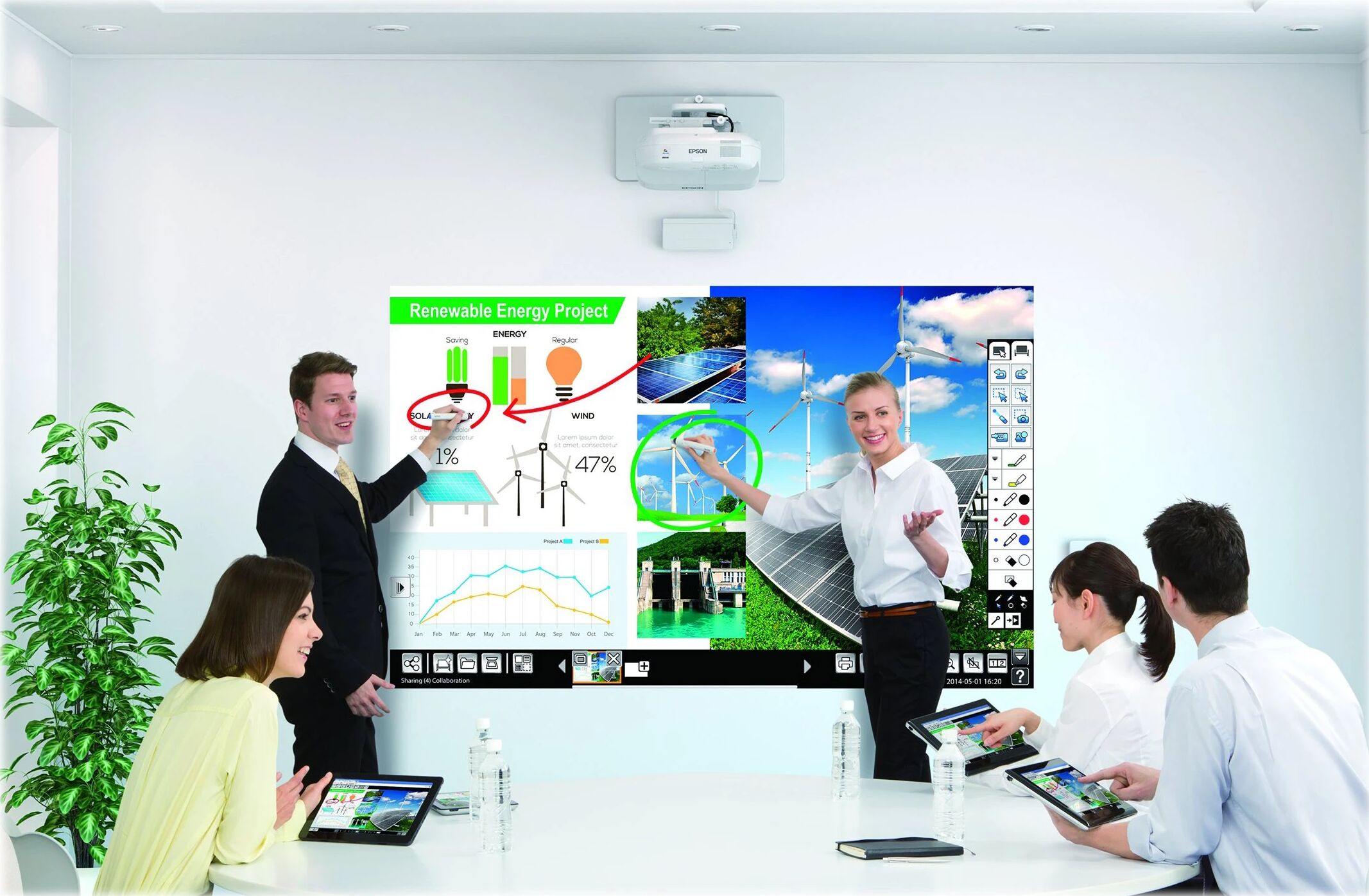 Avituc Limited EPSON Interactive Whiteboard for Business
